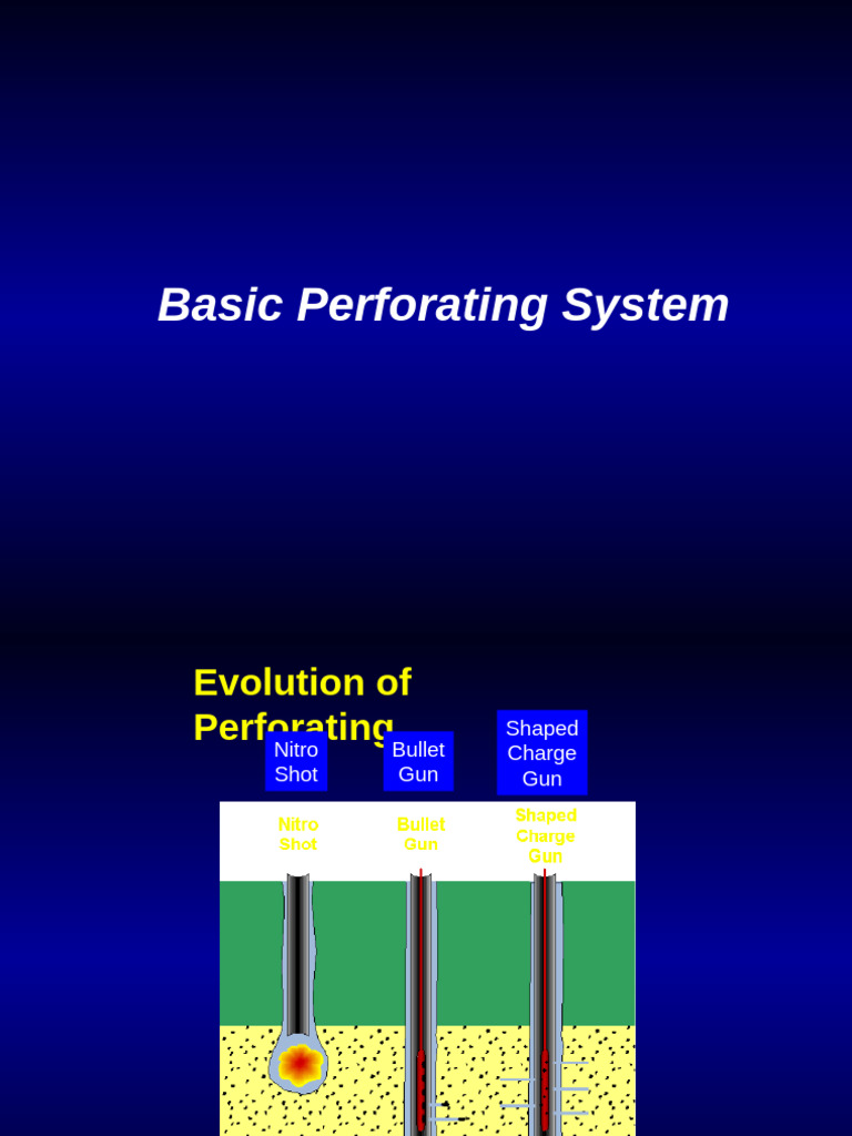 Perforating Systems: Components & Performance | PDF | Projectiles ...