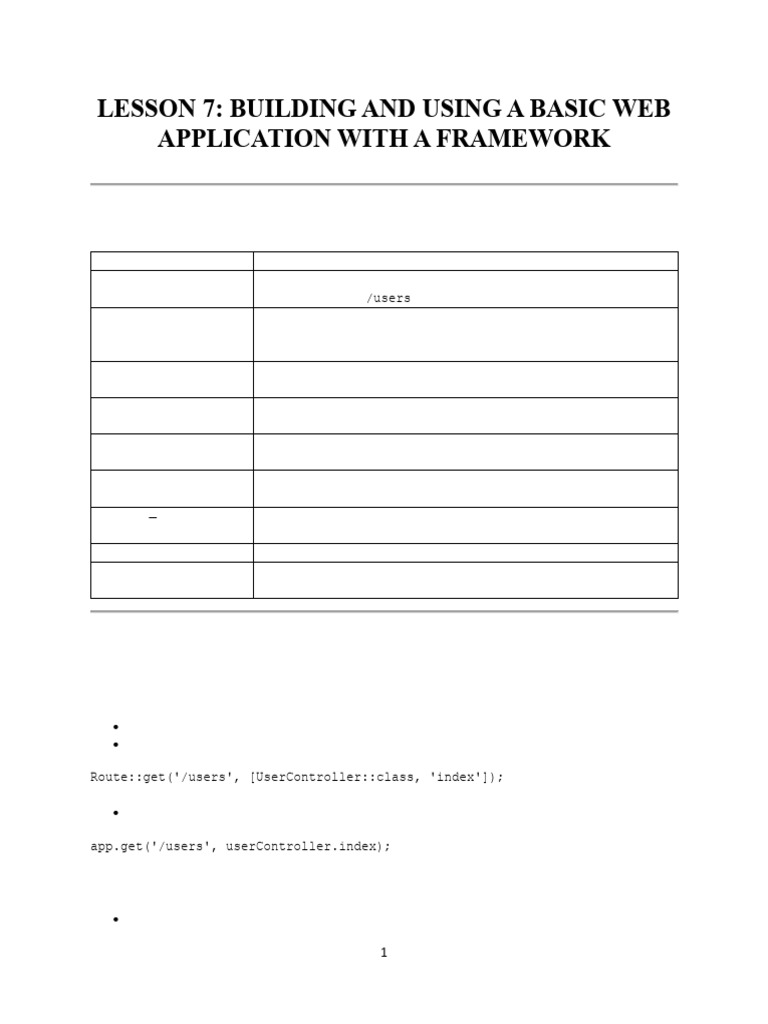 LESSON 7 | PDF | Databases | Database Index