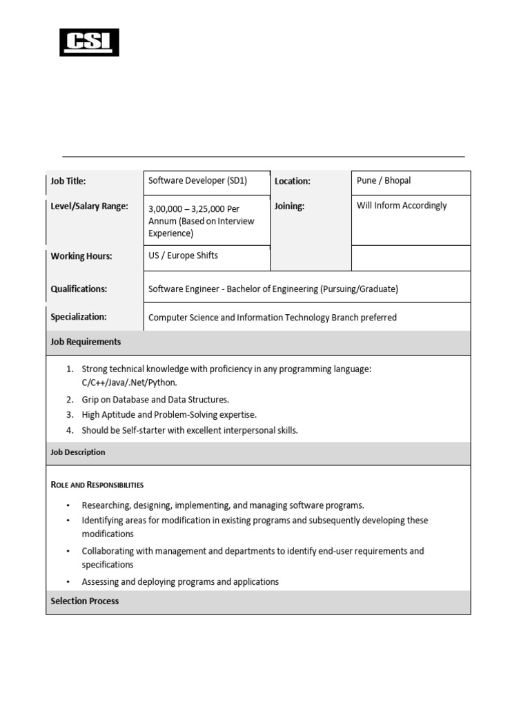 Software Developer Job Opening at Caresoft | PDF