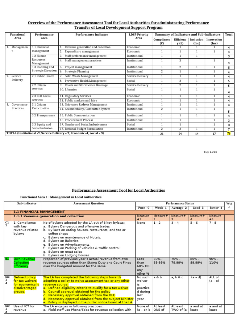 Local Authorities Performance Assessment Tool | PDF | Recycling | Waste