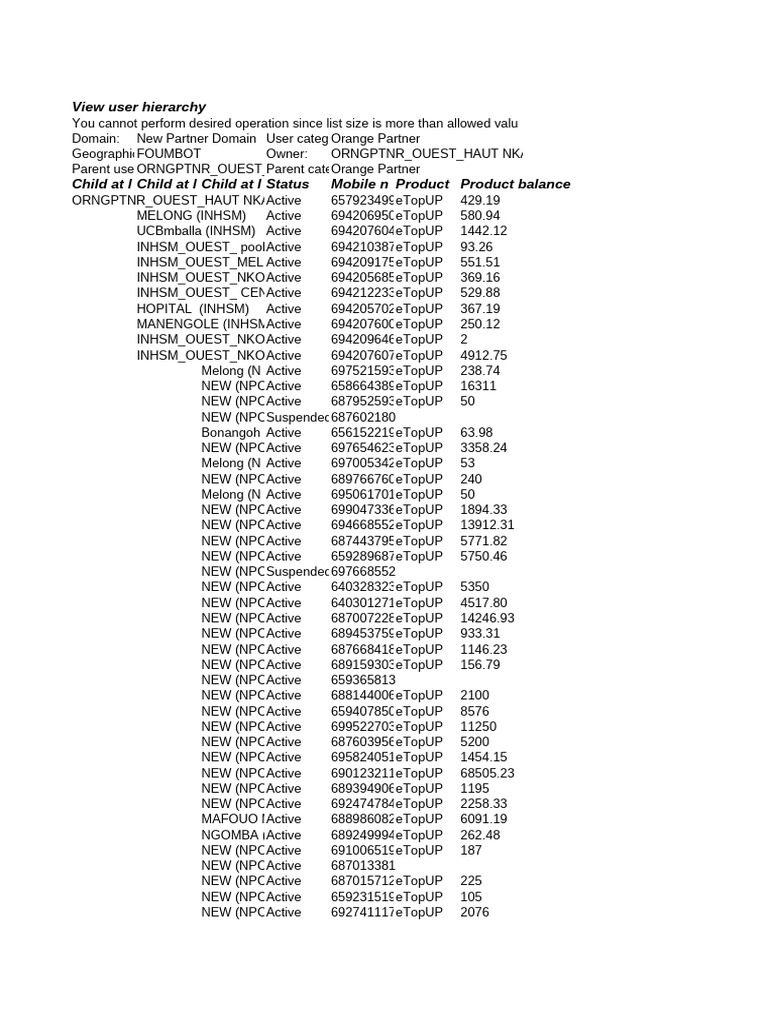 UserHierarchy261225 144516 | PDF