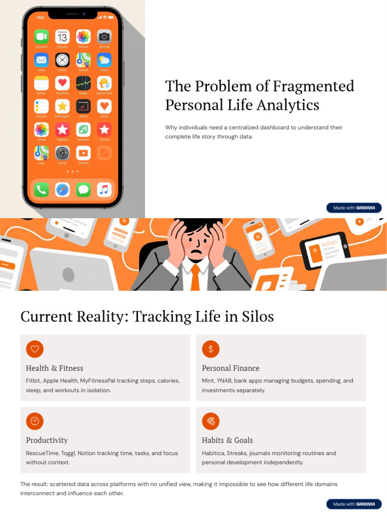 The Problem of Fragmented Personal Life | PDF | Analytics | Cognition