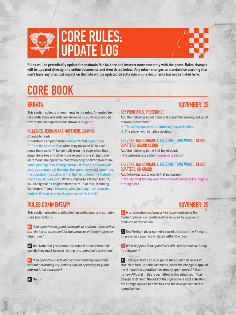November 2025 Core Rules Errata Update | PDF