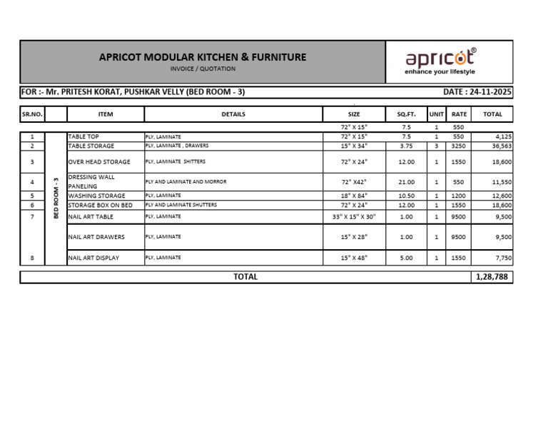 3 Room Estimate | PDF