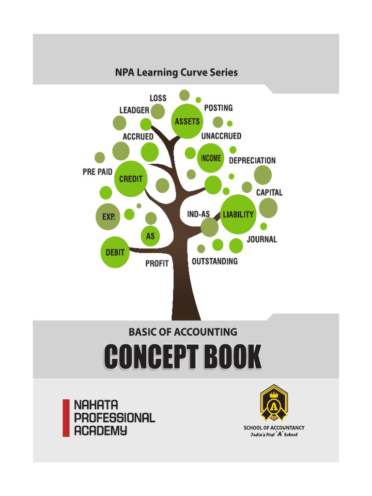 Concept Books Basic Journal Entries | PDF