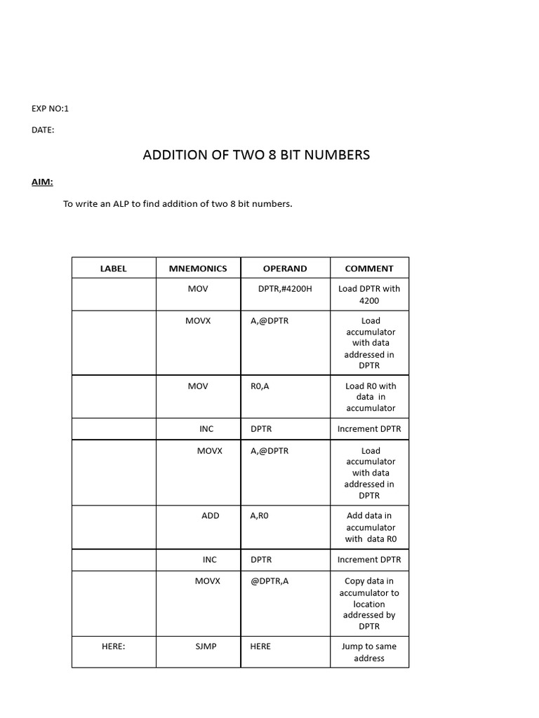 MC lab Exp 1 - 4 | PDF | Assembly Language | Classes Of Computers