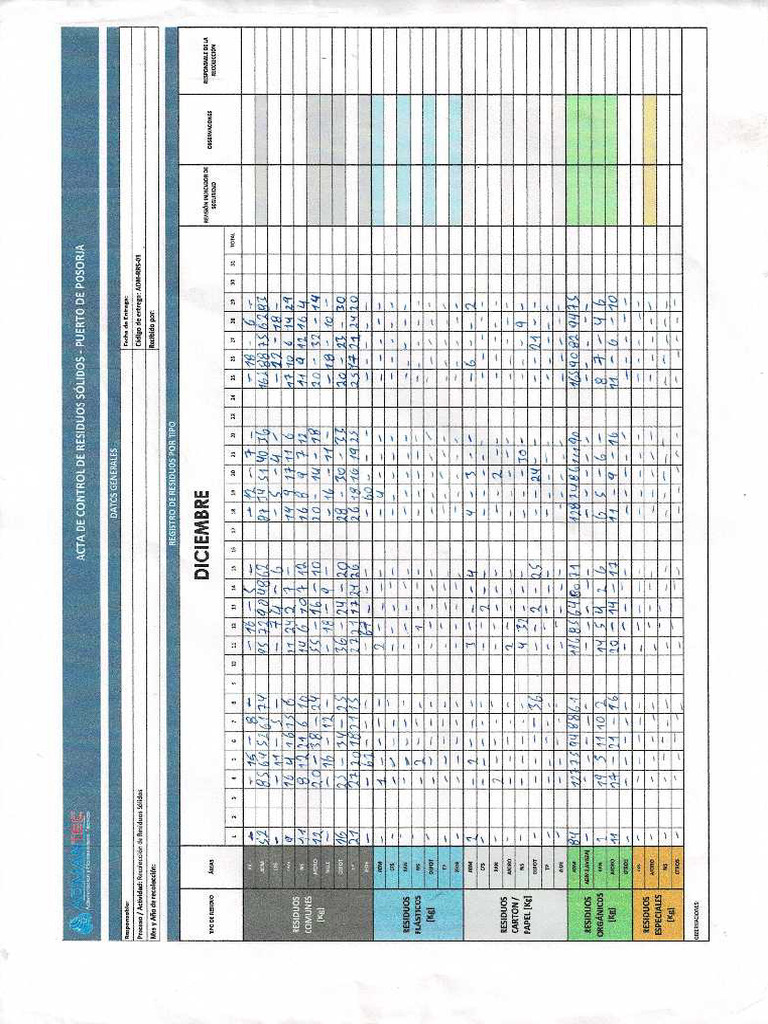Registro Dic 23 | PDF