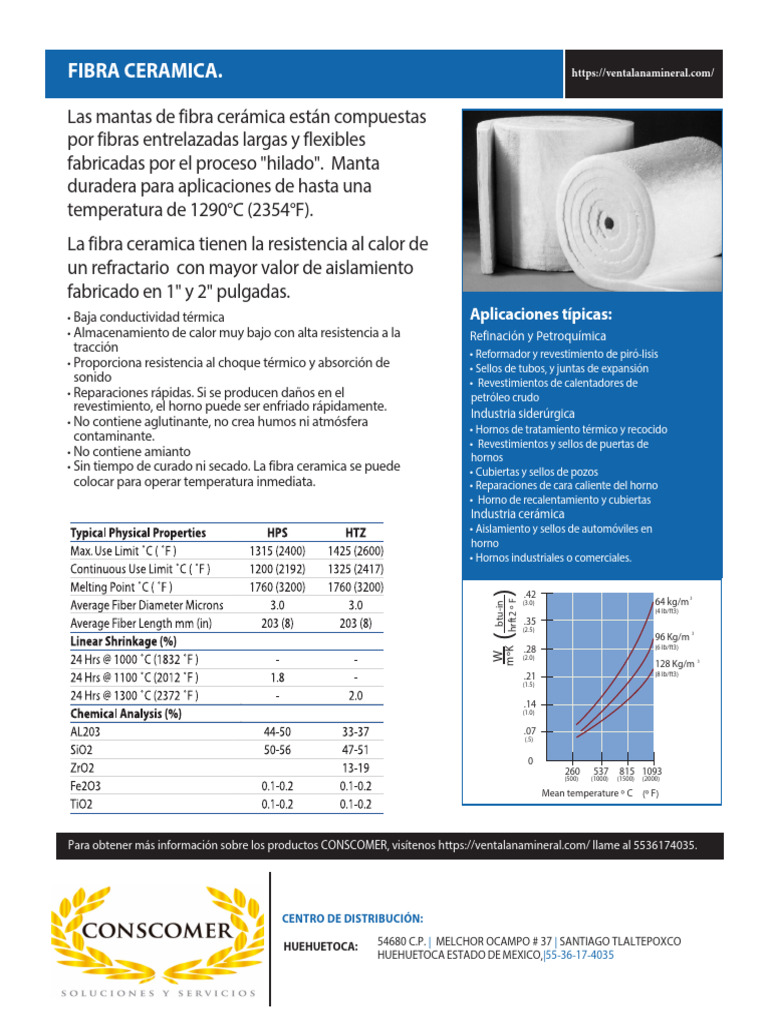 Ficha Tecnica Fibra Ceramica 1200 (1) - 250210 - 133449 | PDF ...