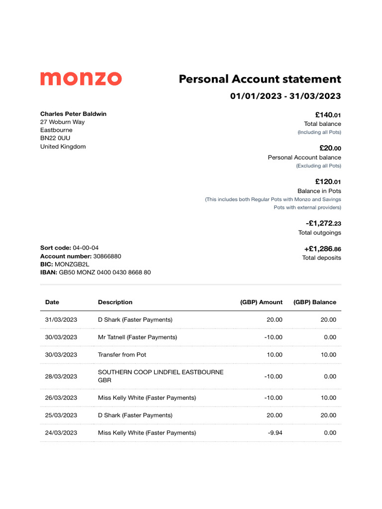 Personal Account Statement Summary | PDF | Deposit Account | Personal ...