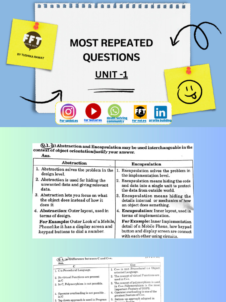 Most Repeated Questions for FFT | PDF