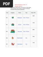 Official Fisch Value List 2024 | PDF
