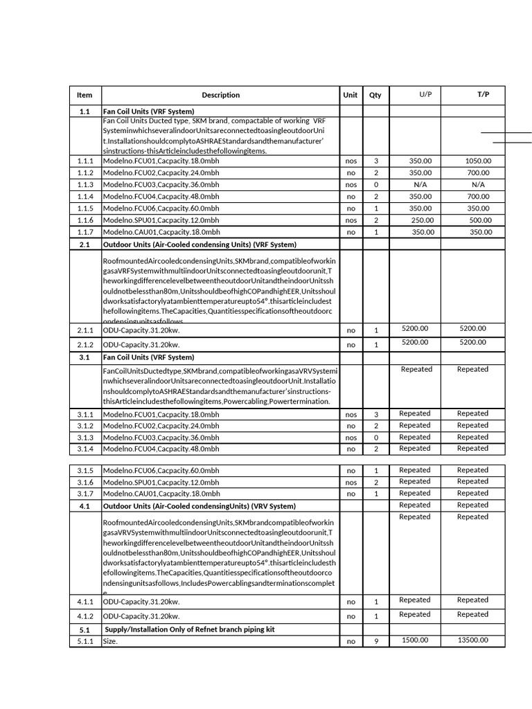 .SKM Quotation For Riyath Villa Project | PDF | Duct (Flow) | Transport ...