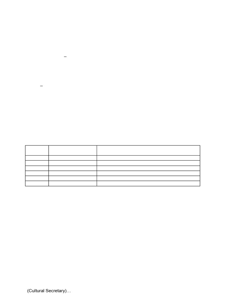 Order Letter for Sports Equipment | PDF