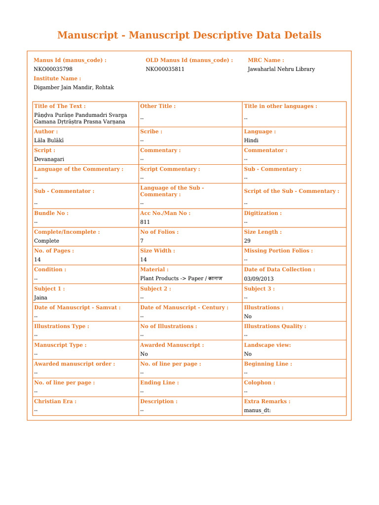 Man Us Script 1765230457 | PDF | Manuscript | Book Arts