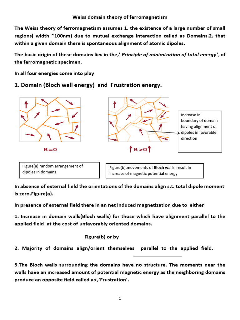 Weiss Theory of Ferromagnetism Explained | PDF | Ferromagnetism ...