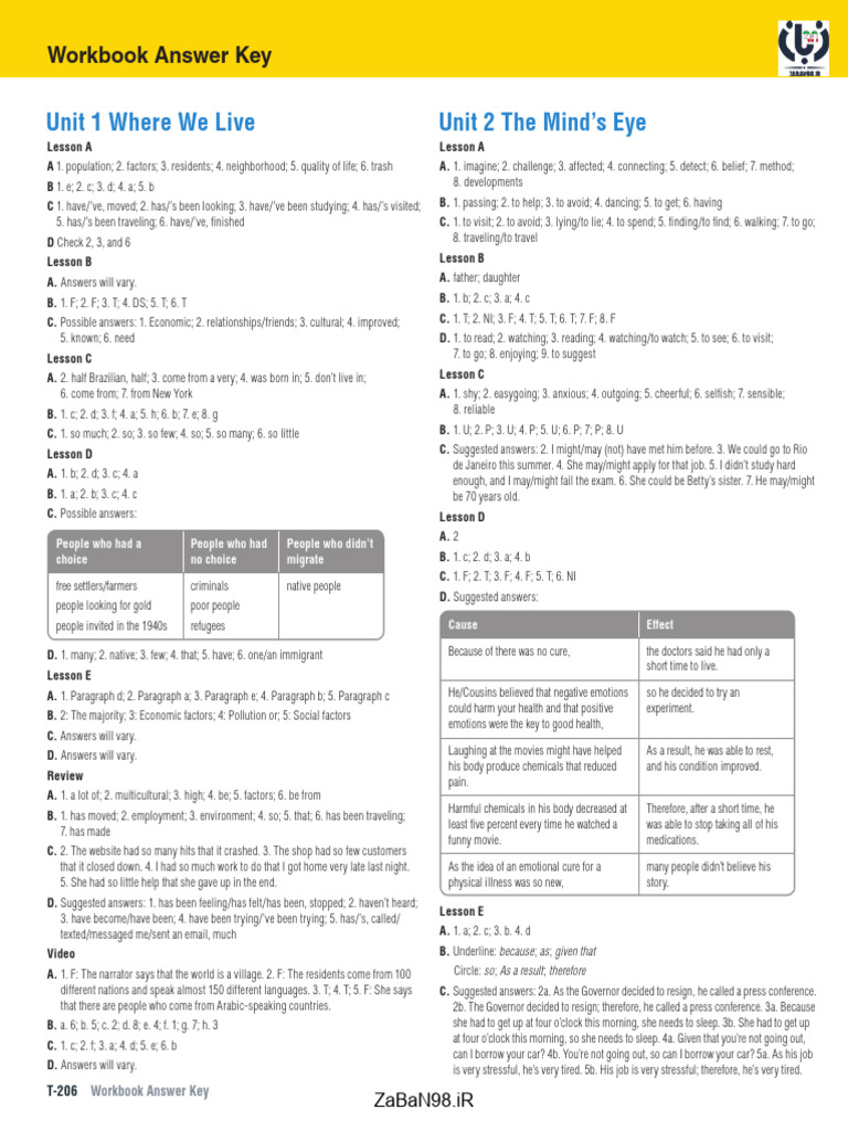 T-206 Workbook Answer Key Overview | PDF | Ernest Shackleton
