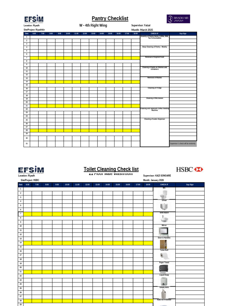 Riyadh Pantry and Toilet Cleaning Checklist | PDF | Toilet | Hygiene