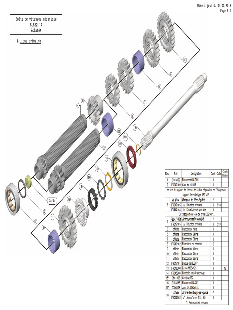 SLR82 14 Catalogue | PDF