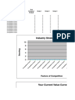 Strategy Canvas Template