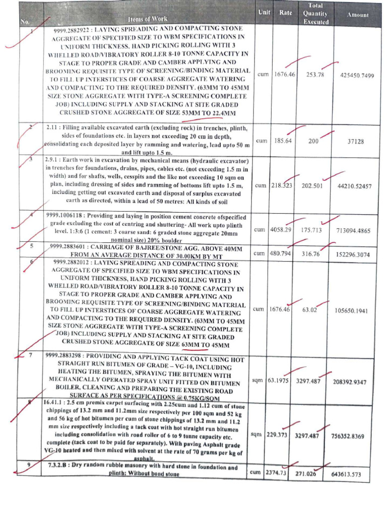 Wa0026. | PDF