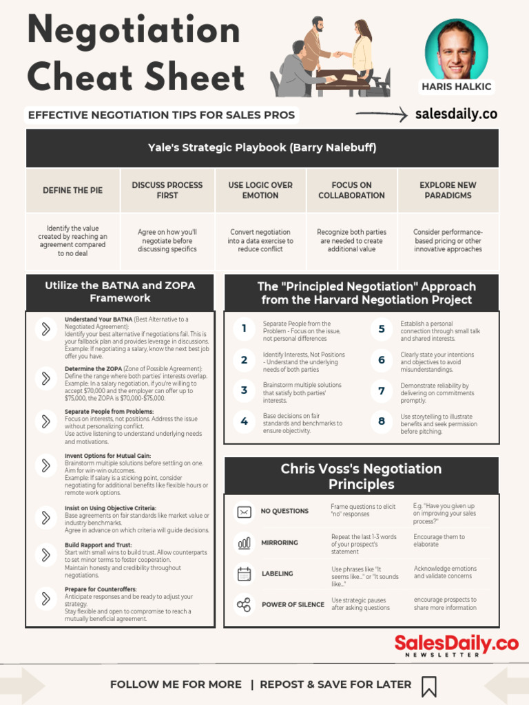 Yale's Strategic Negotiation Guide PDF Negotiation Cognition