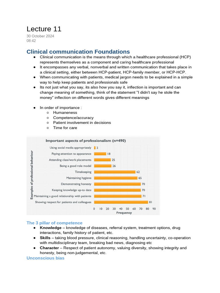 Clinical Communication Essentials in Healthcare | PDF | Communication ...