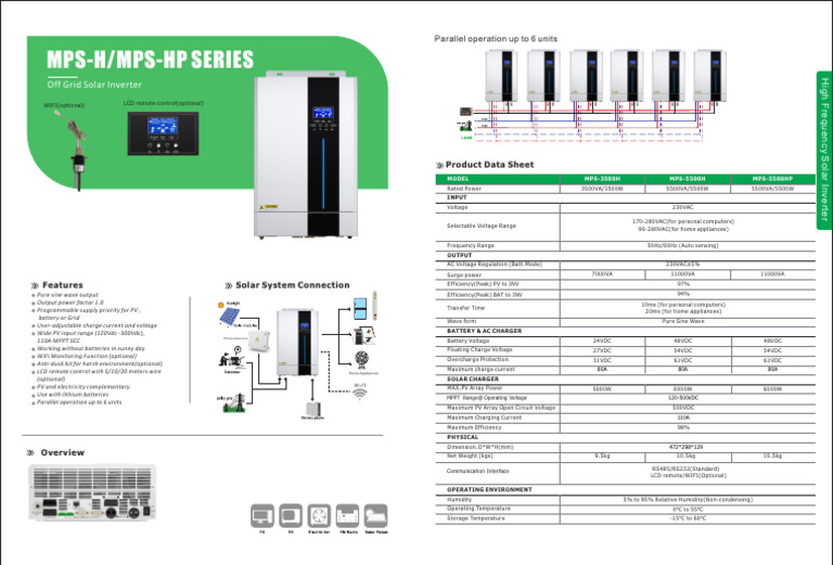 Off-Grid Solar Inverter Specifications | PDF | Photovoltaics | Power ...