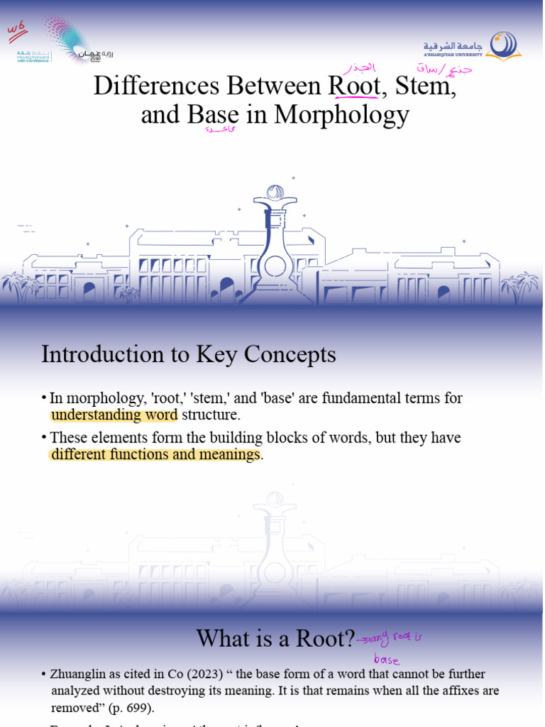 Root, Stem, and Base in Morphology Explained | PDF | Word | Morphology ...