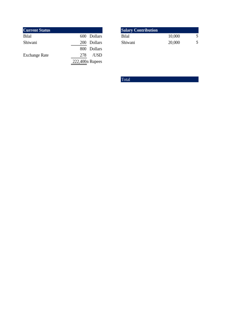 Tracker | PDF