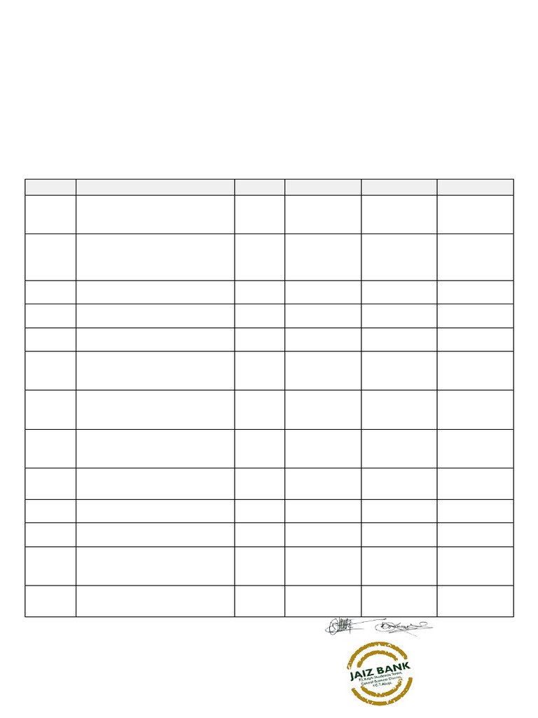 Ahmad, S Funtua Chsmbers Statement | PDF | Debits And Credits | Accounting