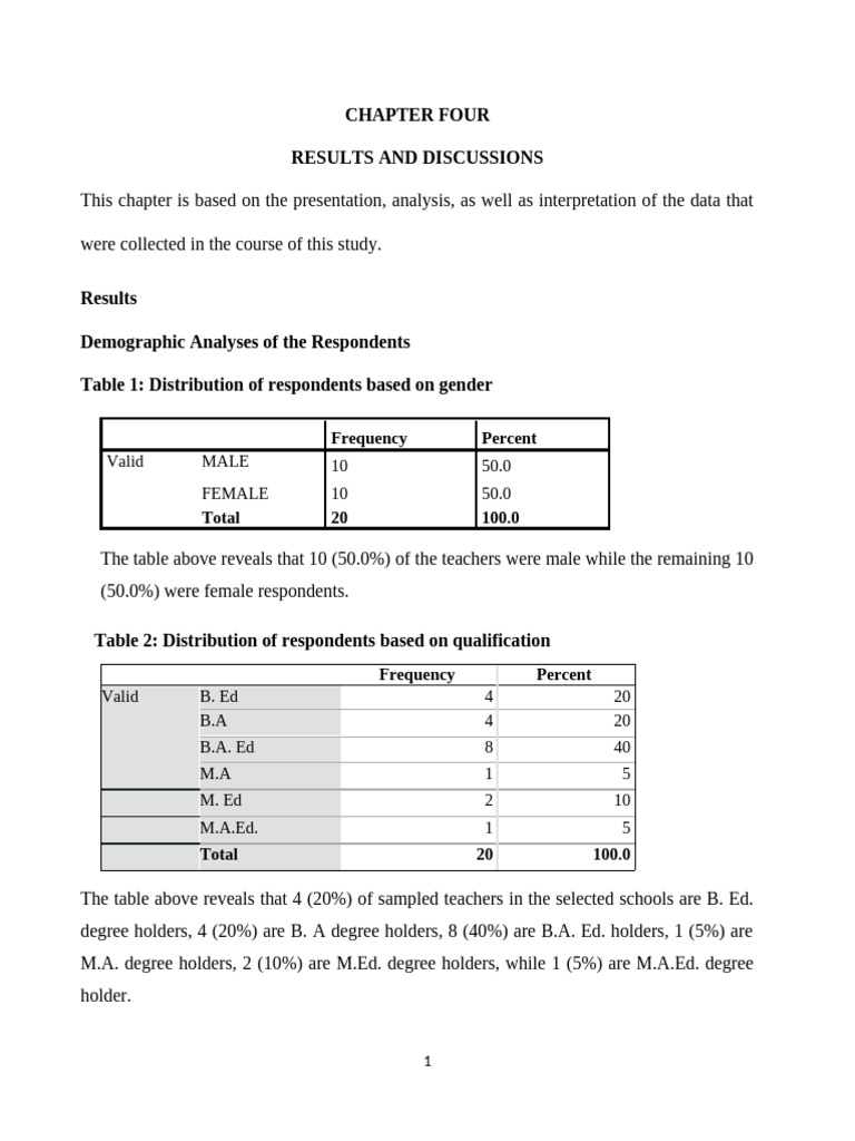CHAPTER FOUR_035446 | PDF | Educational Technology | Teachers
