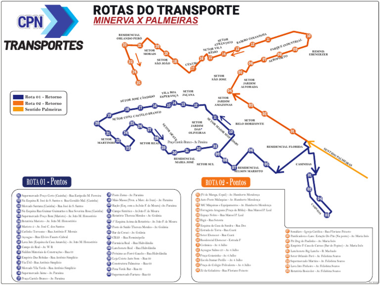 Rota 02: Pontos de Interesse e Comércio | PDF