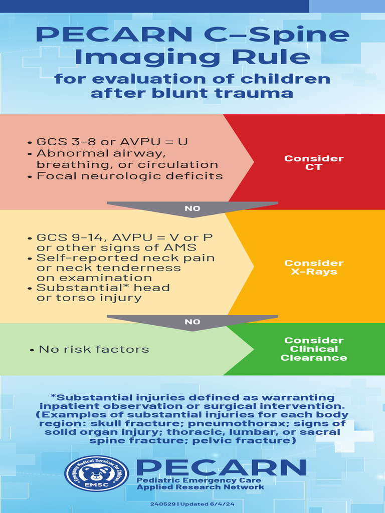 PECARN C-Spine Imaging Guidelines | PDF
