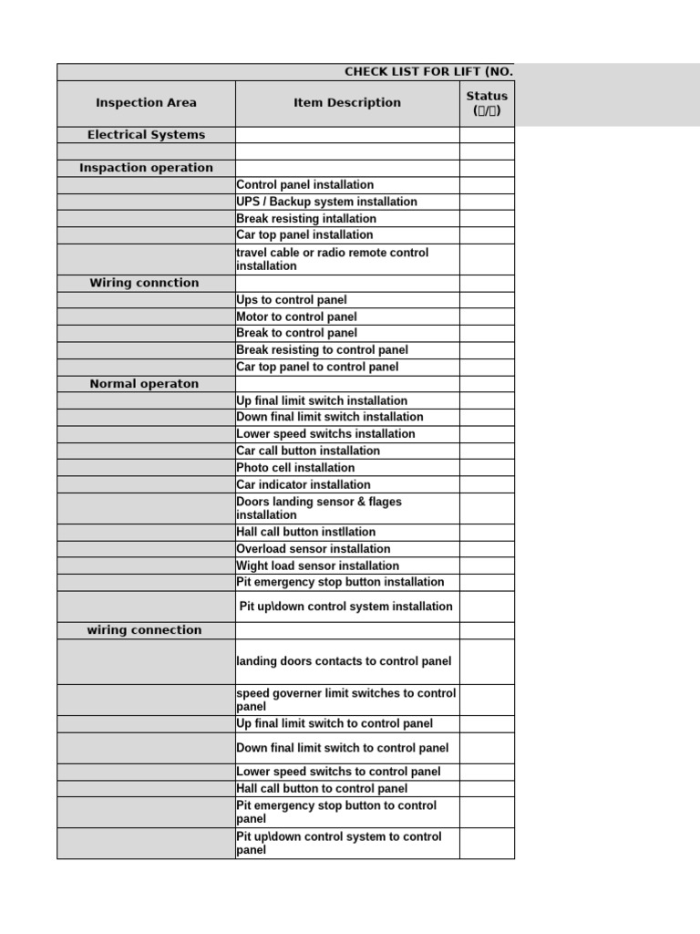 Lift Inspection Checklist Template | PDF | Switch | Elevator