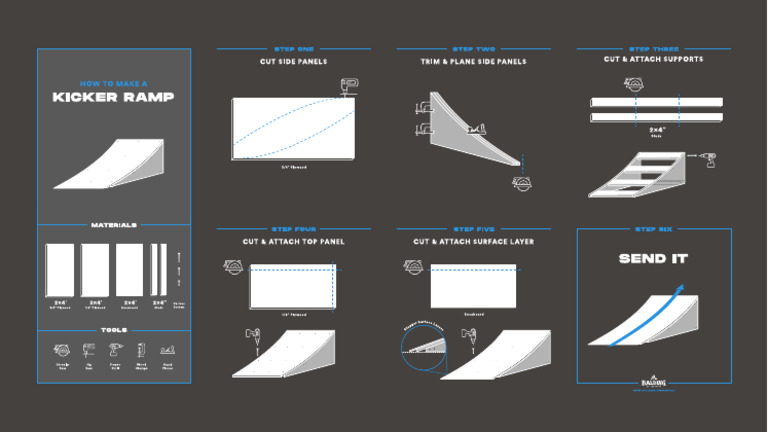 RB Kicker Ramp Plans Endless | PDF