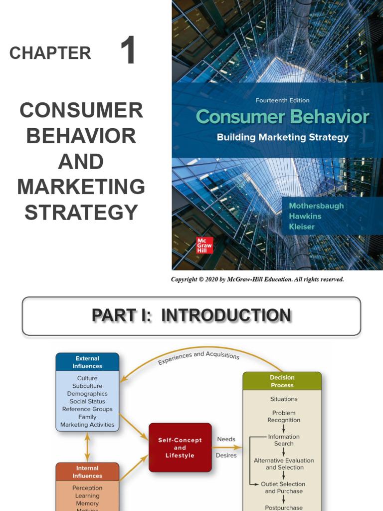 Understanding Consumer Behavior in Marketing | PDF | Consumer Behaviour ...