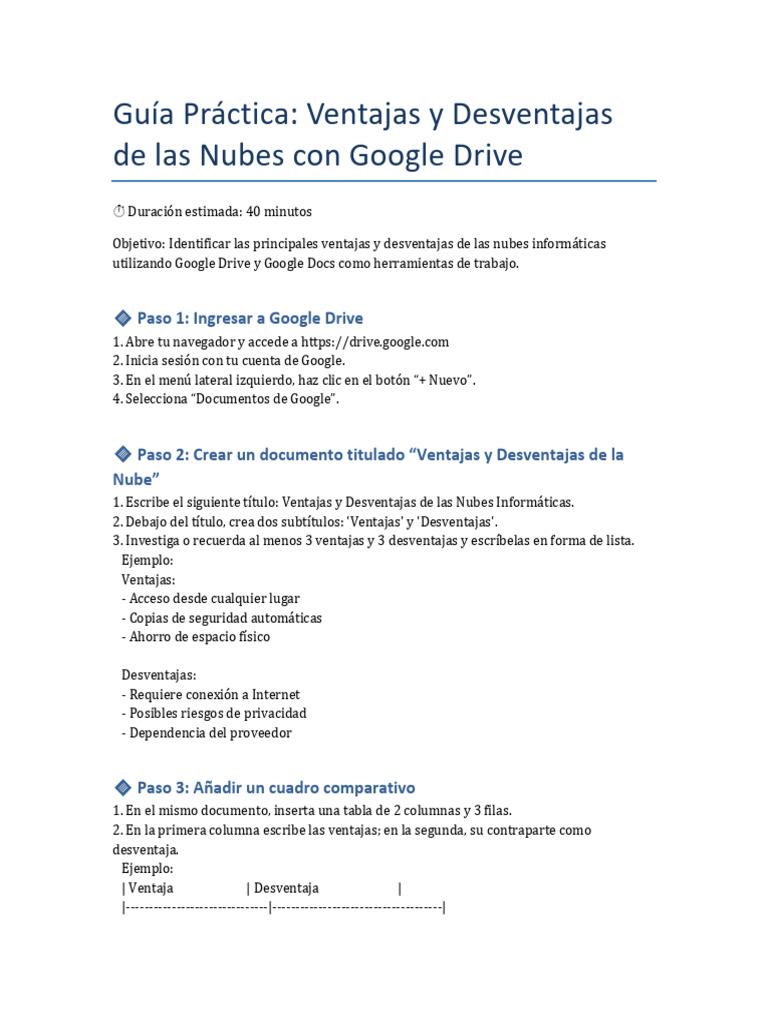 Ventajas y Desventajas de Google Drive | PDF