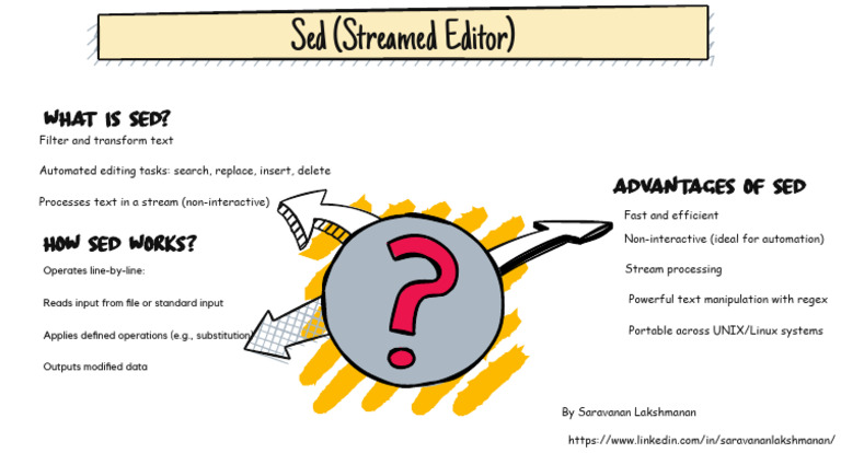 Sed simple | PDF