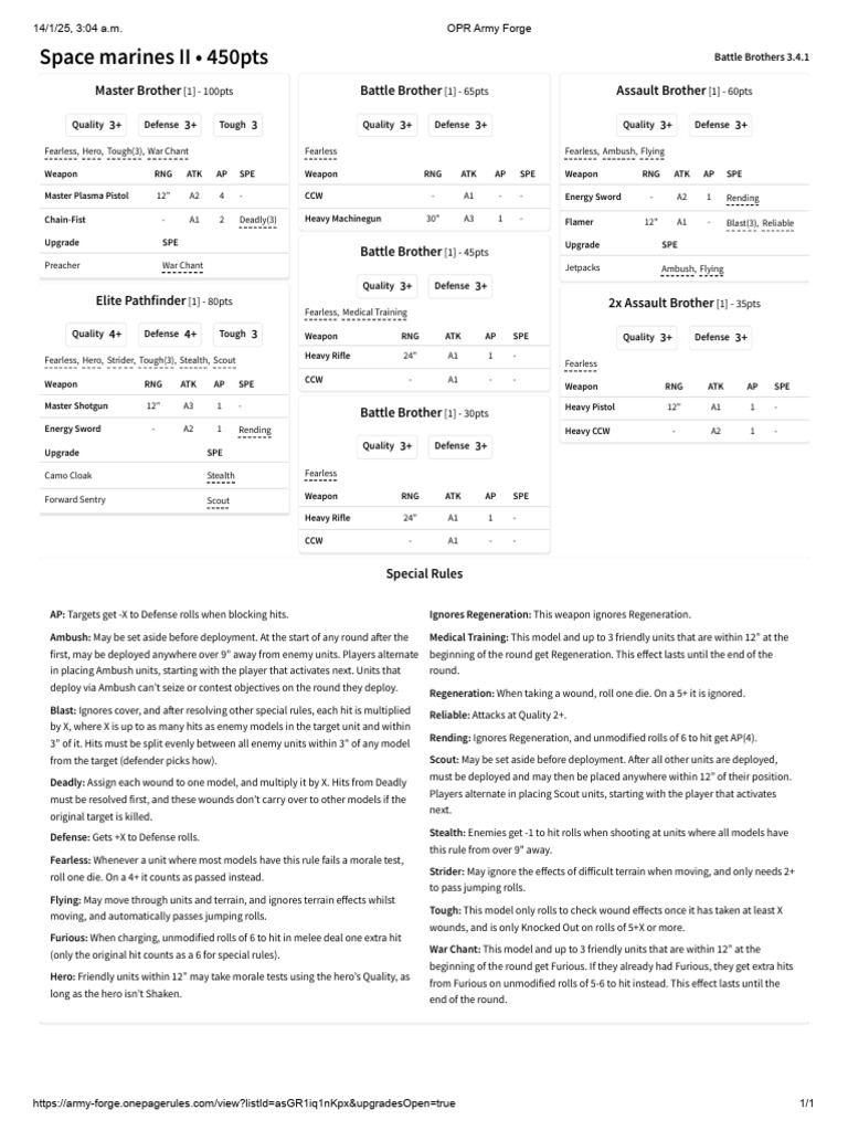 Space marines OPR lista 2 (450p) | PDF | Military