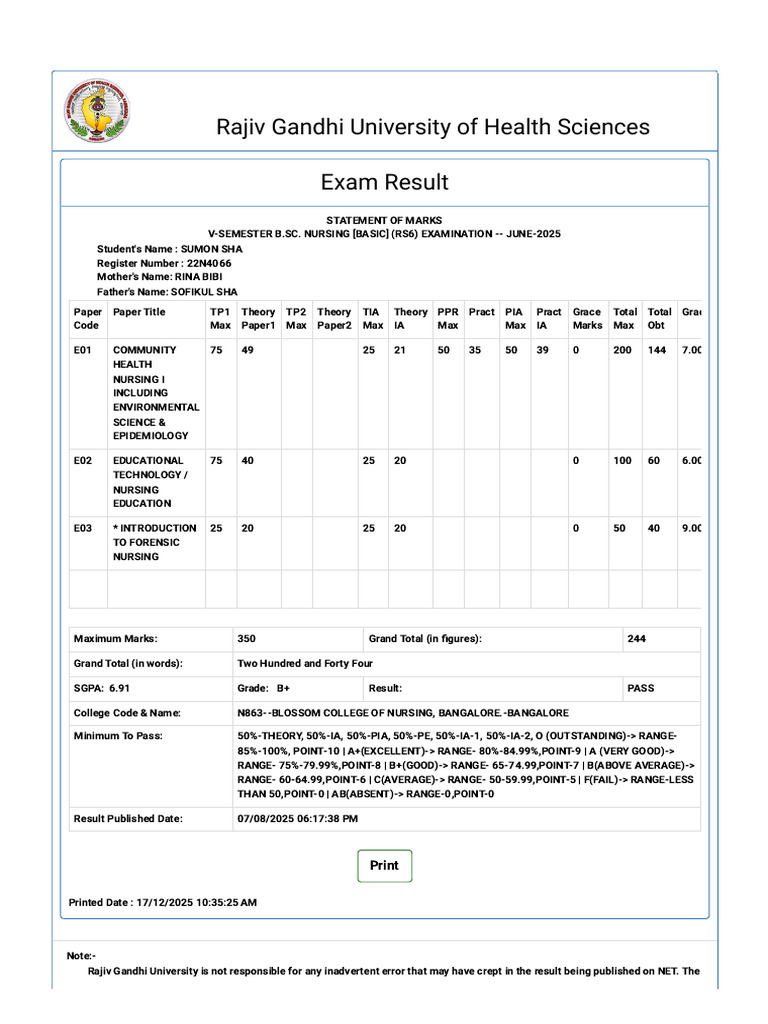Sumon Sha RGUHS v Semester | PDF