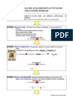 apuntes_analisis_sintacticos