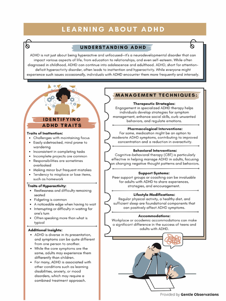 FREE Learning About ADHD | PDF