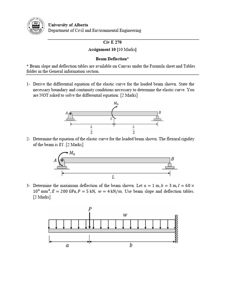 Civ E 270 - Assignment No. 10 Beam Deflection 2025-2 | PDF