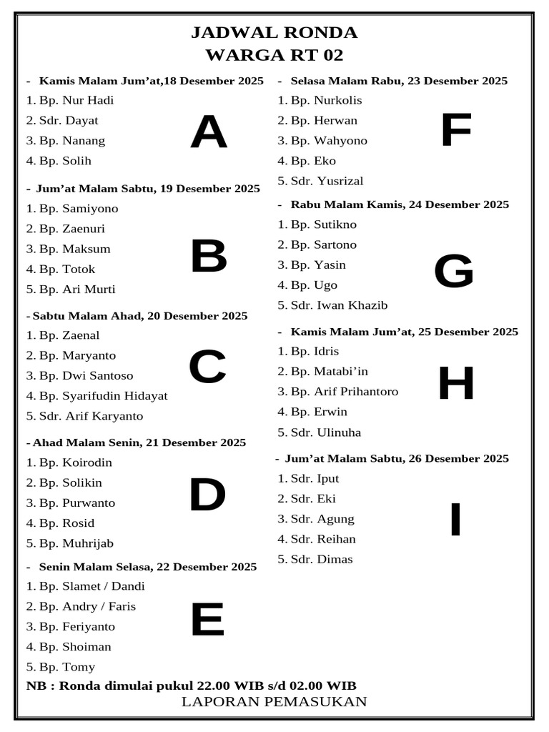 Jadwal Ronda Warga RT 02 Desember 2025 | PDF