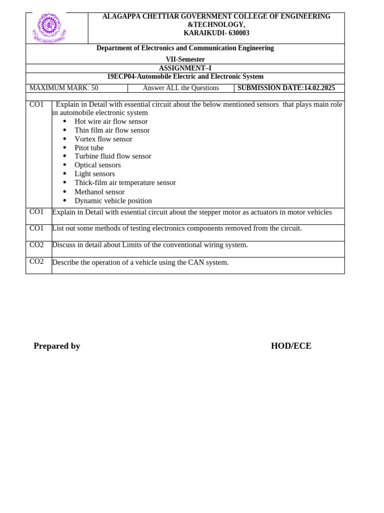 Aees Assignment 1 | PDF