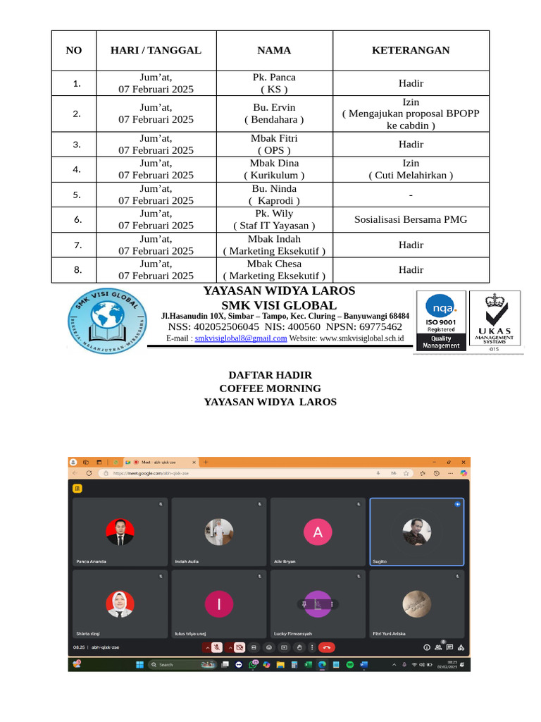 Daftar Hadir CM | PDF