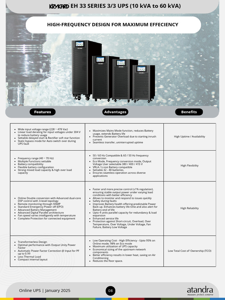 High-Frequency UPS Design Features | PDF | Alternating Current ...