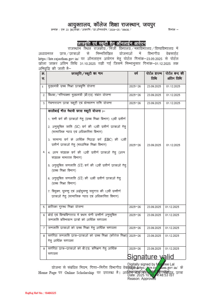 Document Approval Summary Report | PDF