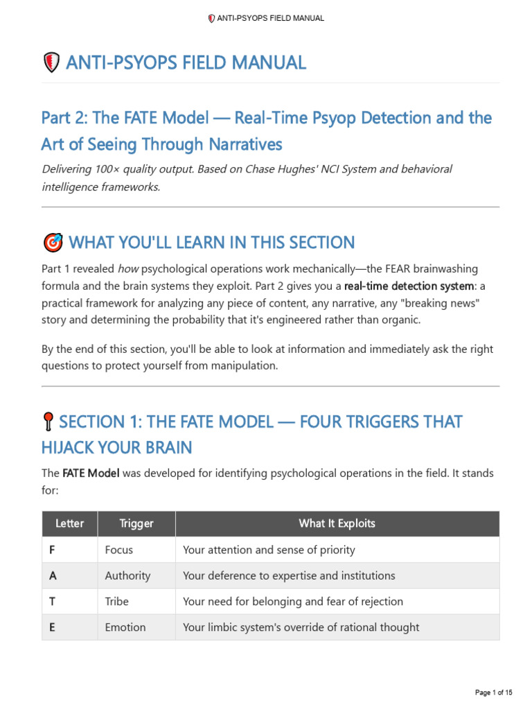FATE Model: Detecting Psyops in Real-Time | PDF | Argument | Fallacy