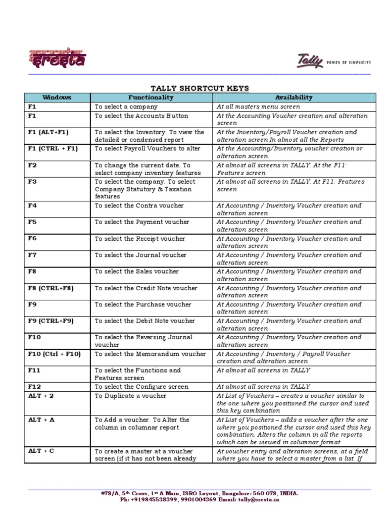 Tally Shortcut Keys Voucher Keyboard Shortcut
